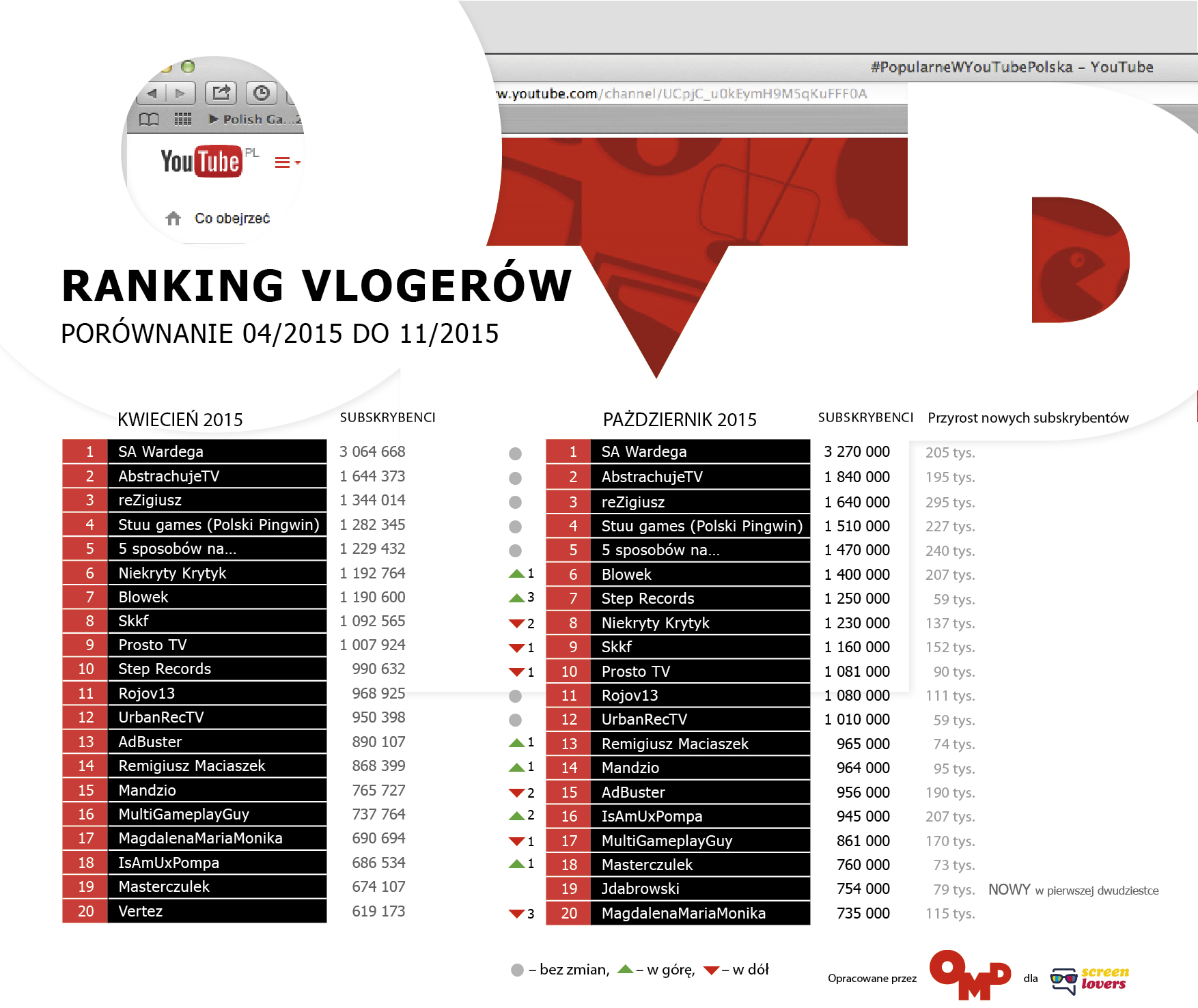 ranking forex brokers uk